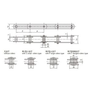 שרשרת מסוע מסדרת FV
