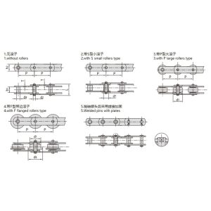 שרשרת מסוע מסוג מטרי