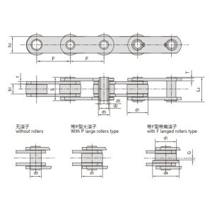 שרשרת מסוע עם פינים חלולים מסדרת zc